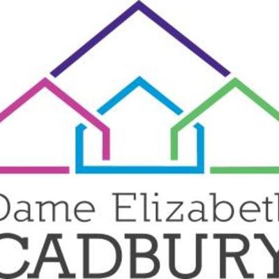 Timeline: Options 2011-2012