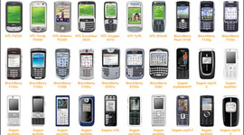 Timeline: The Development of Communication Technology