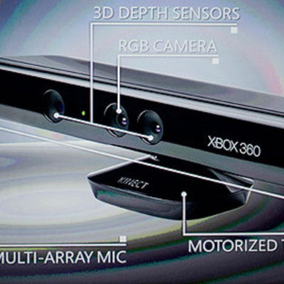 Timeline: Games Consoles