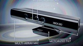 Timeline: Games Consoles