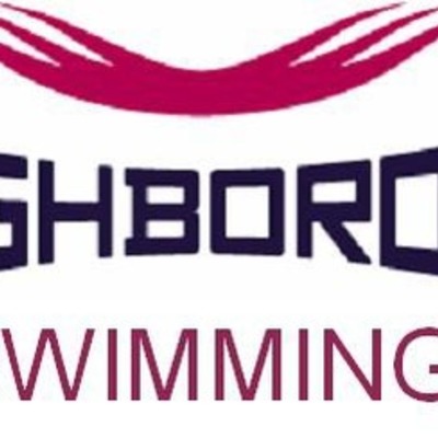 Timeline: Loughborough through the years