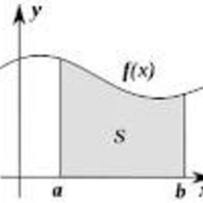 Timeline: Calculus Through History