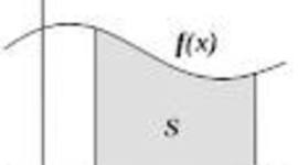 Timeline: Calculus Through History