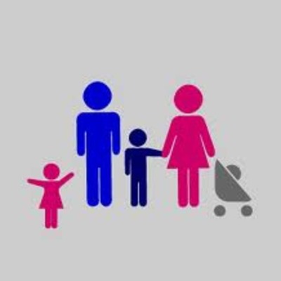 Timeline: familys changing