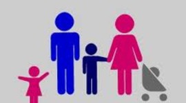 Timeline: familys changing