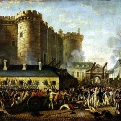 Timeline: La révolution française