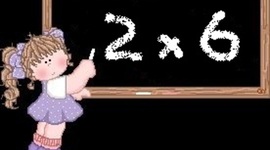 Timeline: Tiempo probable logro de objetivos