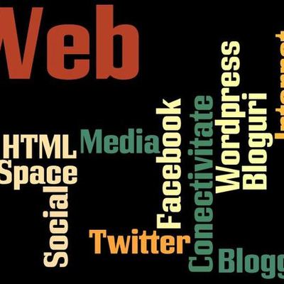 Timeline: Social Media History