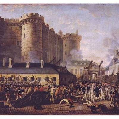 Timeline: Ch. 18 The French Revolution