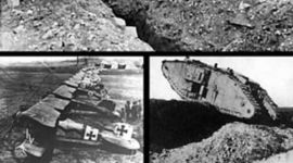 Timeline: Outbreak of World War I Timeline