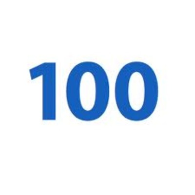 Timeline: The 100th United States Congress