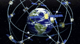 Timeline: History Of GPS