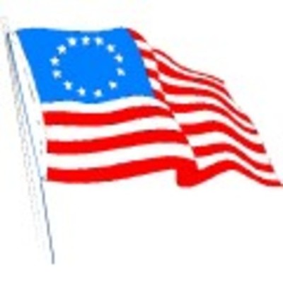 Timeline: The American Revolution