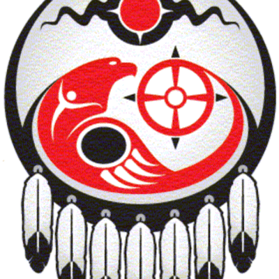 Timeline: Section 2.4 Assignment Part A