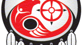 Timeline: Section 2.4 Assignment Part A