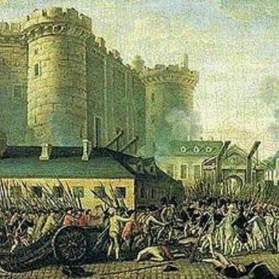 Timeline: Filosofia Moderna (por Marcelo de Araujo)