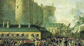 Timeline: Filosofia Moderna (por Marcelo de Araujo)