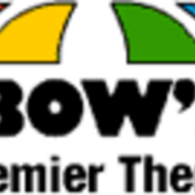 Timeline: rainbows end  done by Chy-man Mara-man and P-man !!!!!!!!!!!!!!!!!!!! coz we rox