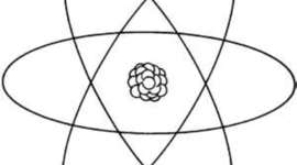 Timeline: History of the Atomic Theory