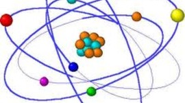Timeline: History of The Atom