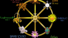 Timeline: Wiccan Sabbats