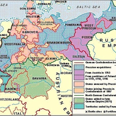 Timeline: German Unification