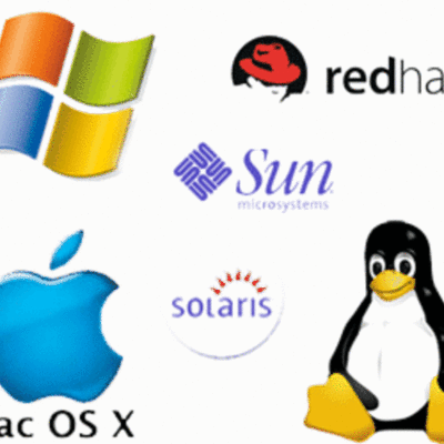 Timeline: Evolución de los Sistemas Operativos-Vinicio Gómez 11120