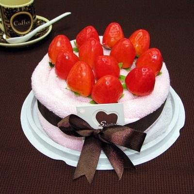 Timeline: Aniversário