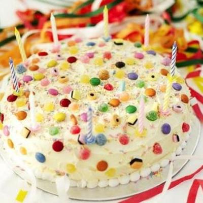 Timeline: Aniversários