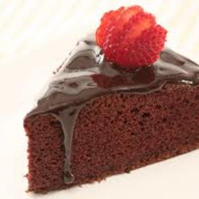 Timeline: Aniversários de amigos