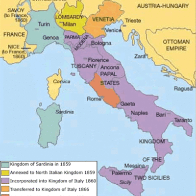 Timeline: Italy Unification