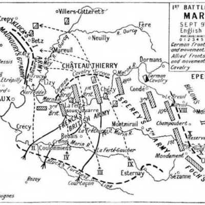 Timeline: Battle of the Marne