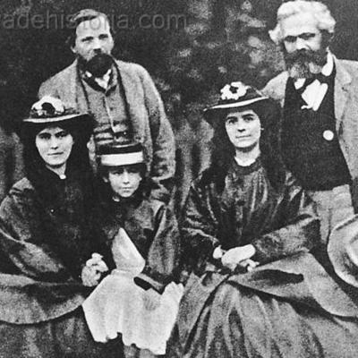 Timeline: Europa en el s. XIX-Maite