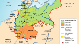 Timeline: Unificación Alemana