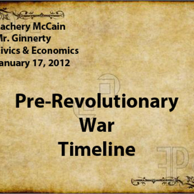 Timeline: Pre-Revolutionary War Timeline