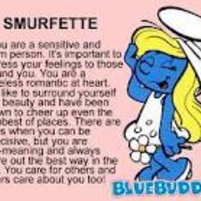 Timeline: All about me