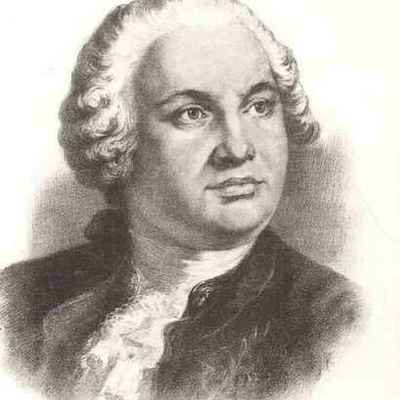 Timeline: Основные даты жизни Ломоносова.