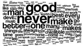 Timeline: Origin and Diffusion of the English Language