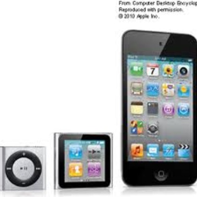 Timeline: The IPod