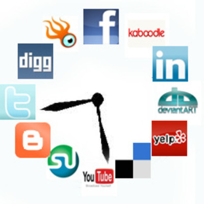 Timeline: My Social Media History