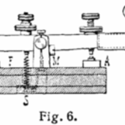 Timeline: Industrial Revolution: Telegraph