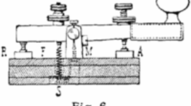 Timeline: Industrial Revolution: Telegraph