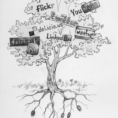 Timeline: My Social Media History