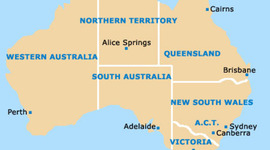 Timeline: Personal History