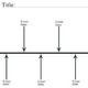 Blank timeline