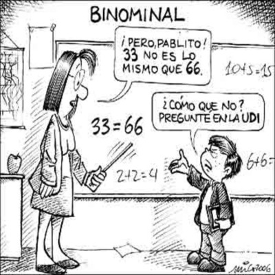 Timeline: Las volteretas del binominal