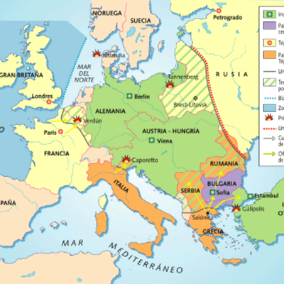 Timeline: Antecedentes de la Primera Guerra Mundial