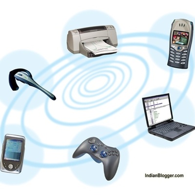 Timeline: Technology Timeline