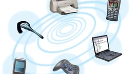 Timeline: Technology Timeline