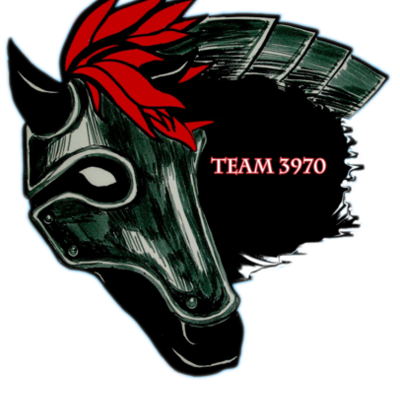 Timeline: FRC Journey 2012